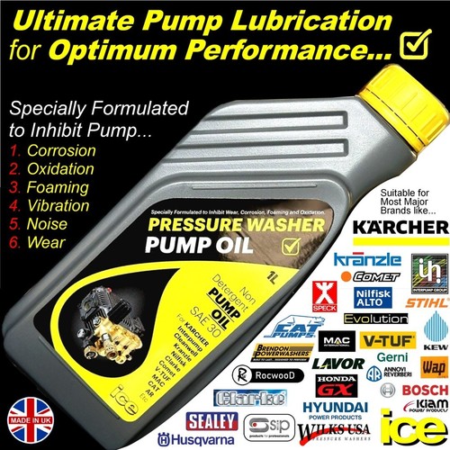 Pressure washer pump - pressure,