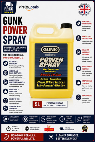 Power pressure washer - pressure,