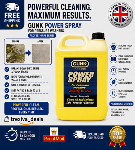 Power pressure washer - pressure,
